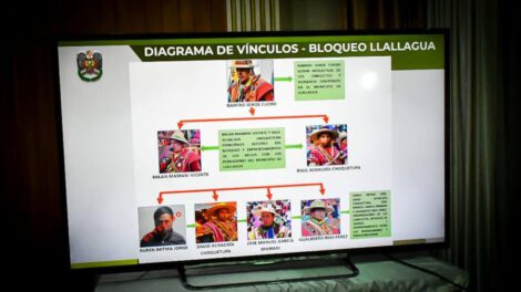 Estructura criminal en Llallagua identificada por la Policía