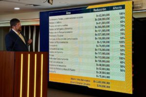 Doria Medina decreto Se acabó la fiesta