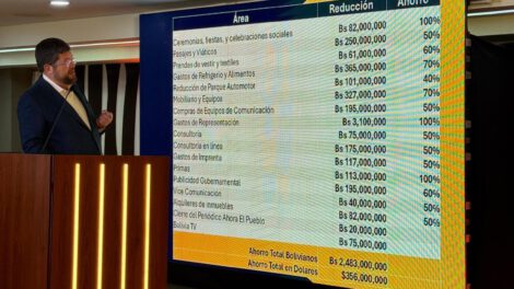 Doria Medina decreto Se acabó la fiesta