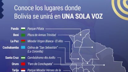 Himno Nacional de Bolivia entonándose en el Bicentenario