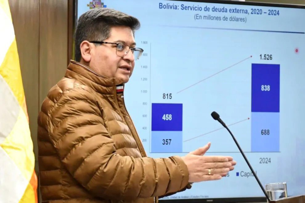 Deuda externa en Bolivia