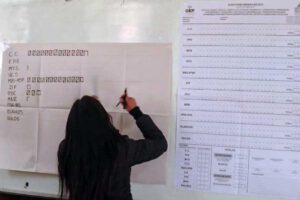 Resultados preliminares TSE