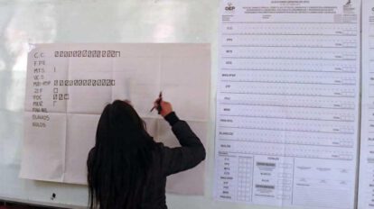 Resultados preliminares TSE