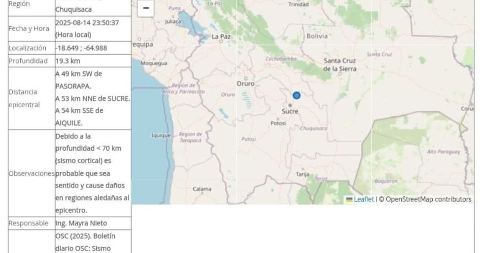 Sismo en Zudañez reportado por el Observatorio San Calixto