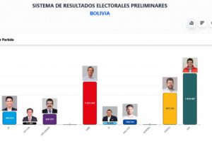 Rodrigo Paz elecciones