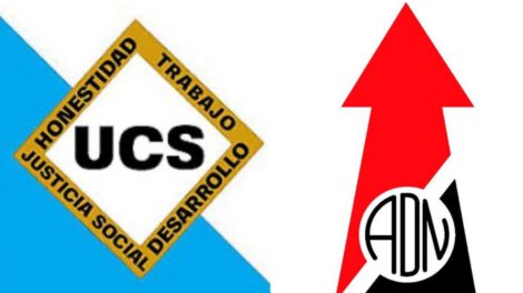 Resultados electorales de ADN y UCS