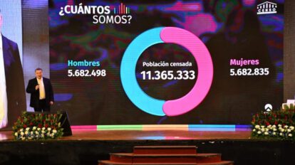 Resultados del Censo 2024 en Bolivia