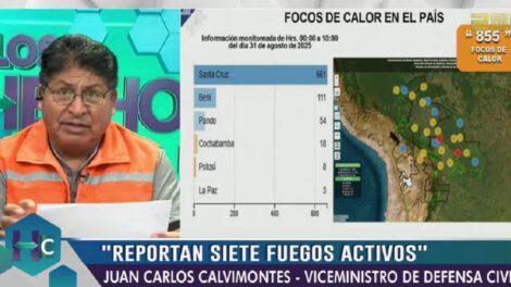 Focos de calor en Bolivia reportados por el viceministro de Defensa Civil