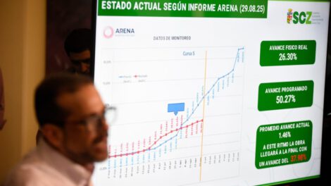 Avance de obras en el Tahuichi