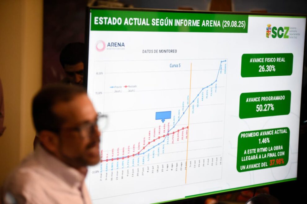 Avance de obras en el Tahuichi