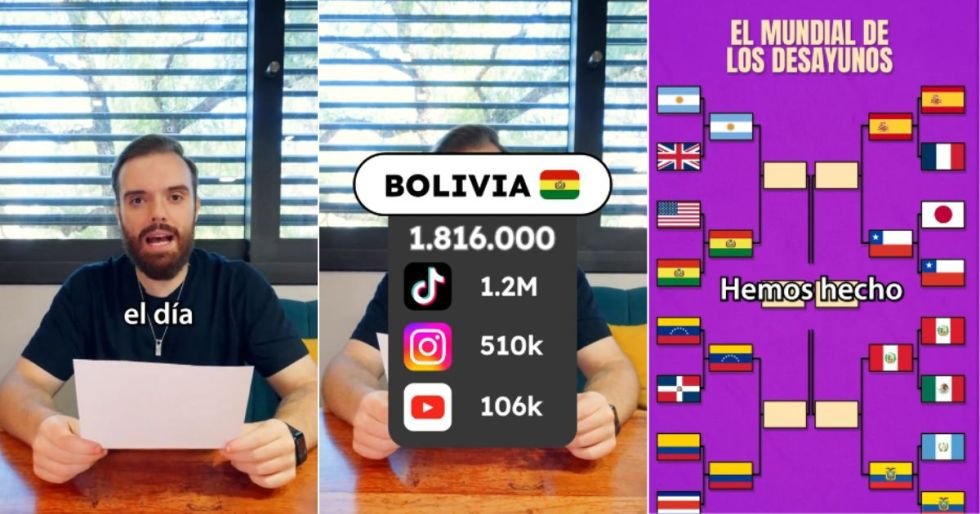 Bolivia avanza a semifinales del Mundial de Desayunos