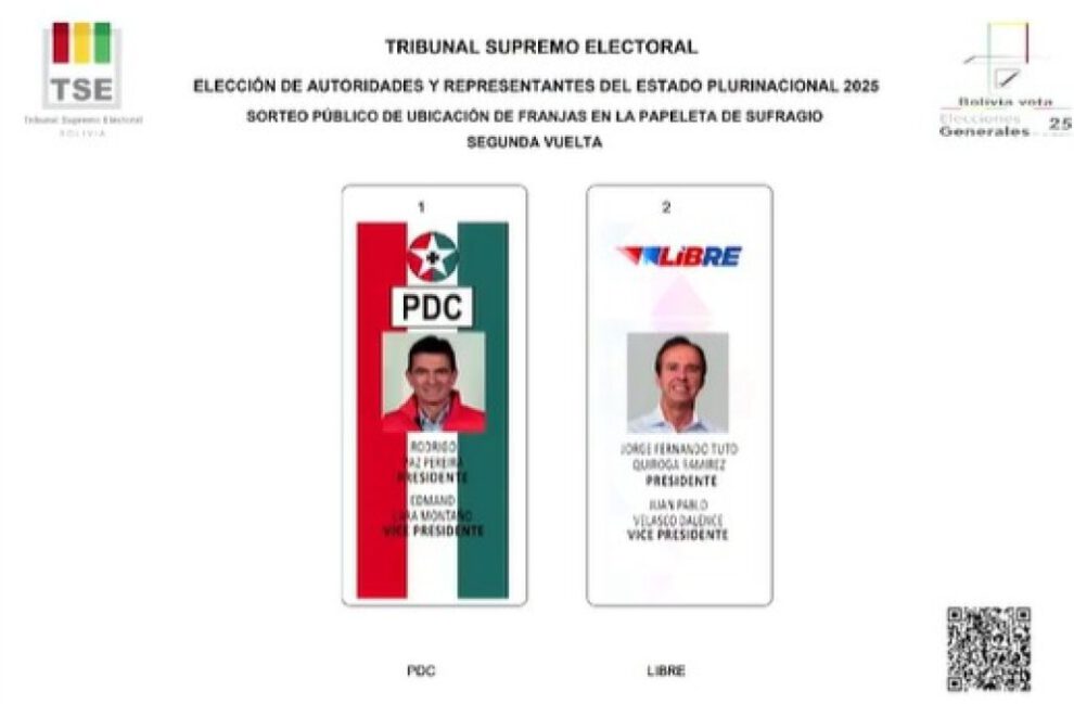 Acuerdo por la Democracia en las elecciones presidenciales