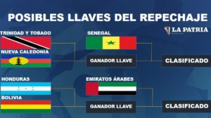 repechaje Mundial 2026