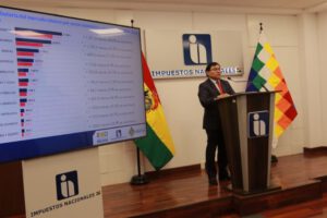 recaudación tributaria Bolivia