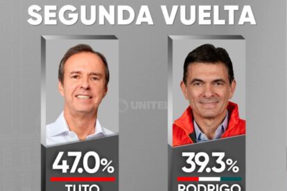 Encuesta de Ipsos para certificar transparencia electoral