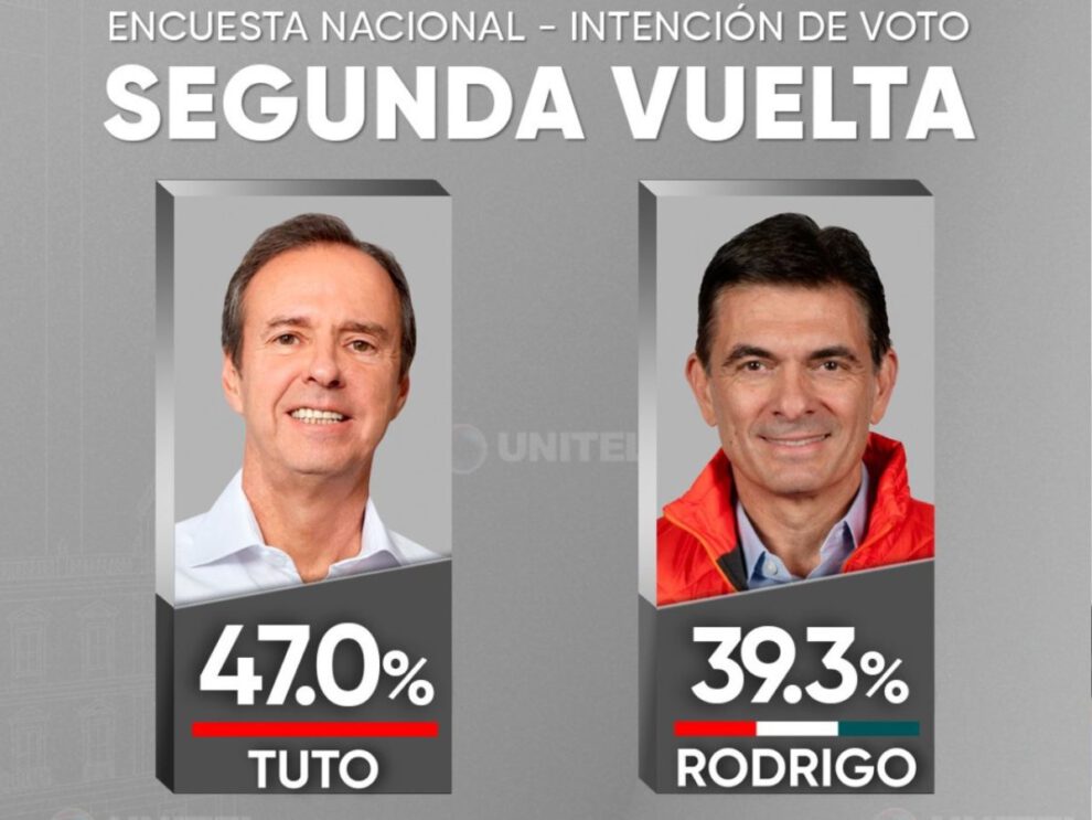 Encuesta de Ipsos para certificar transparencia electoral