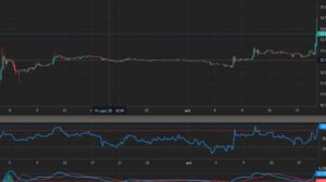 Dólar paralelo en Bolivia supera los Bs 14