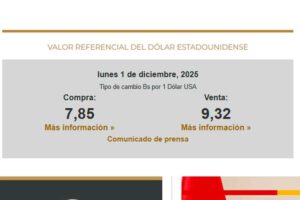 Valor referencial del dólar publicado por el Banco Central de Bolivia