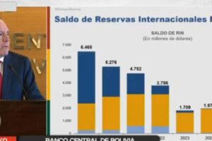 Banco Central de Bolivia con solo 75 millones de dólares
