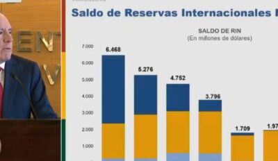 Banco Central de Bolivia con solo 75 millones de dólares