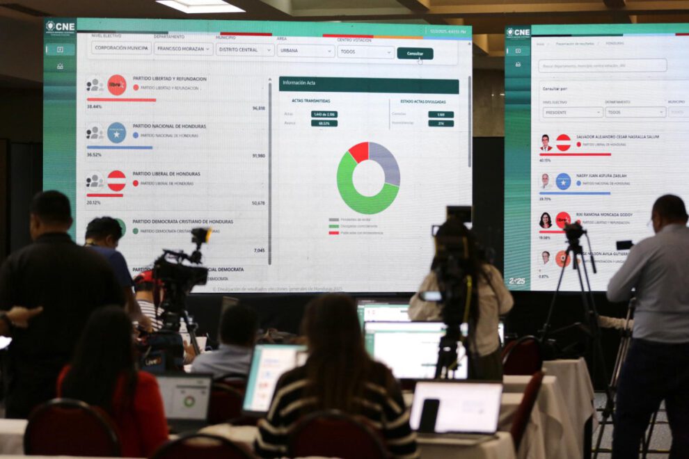 Conteo de votos en Honduras