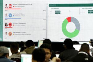 Elecciones presidenciales en Honduras