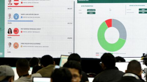 Elecciones presidenciales en Honduras