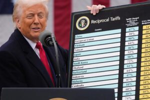 Arancel, la palabra del año 2025 para FundéuRAE