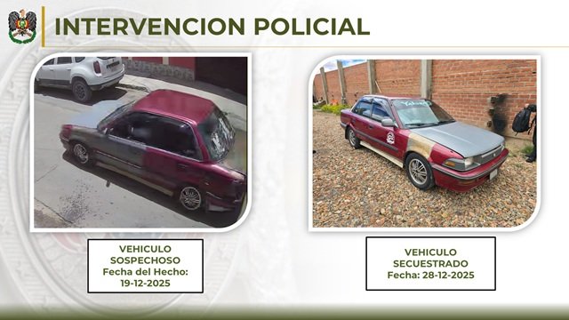 Banda de falsos policías desmantelada en Oruro