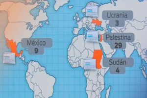 México, el país más peligroso para periodistas