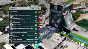 Tabla de posiciones del  S.W.A.T. Challenge 2026