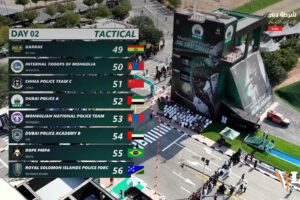 Tabla de posiciones del  S.W.A.T. Challenge 2026