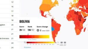 Las calificaciones más altas reflejan a los países con menor percepción de corrupción