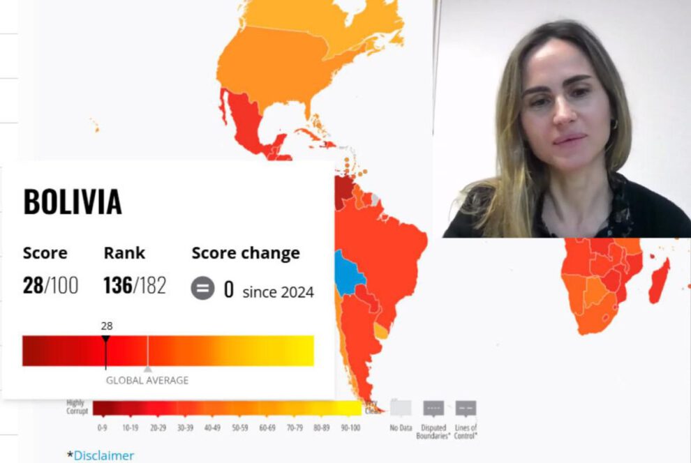 Transparencia Internacional