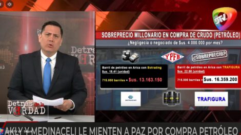 Junior Arias en su programa en DTV