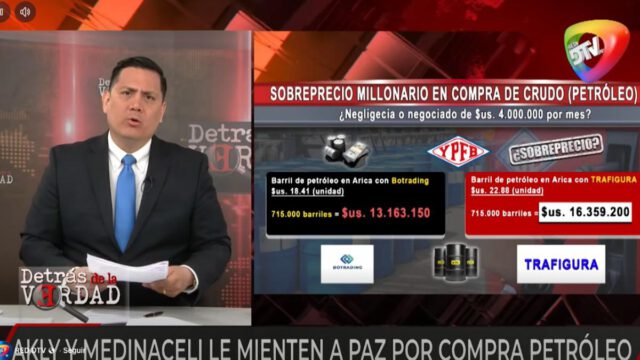 Junior Arias en su programa en DTV