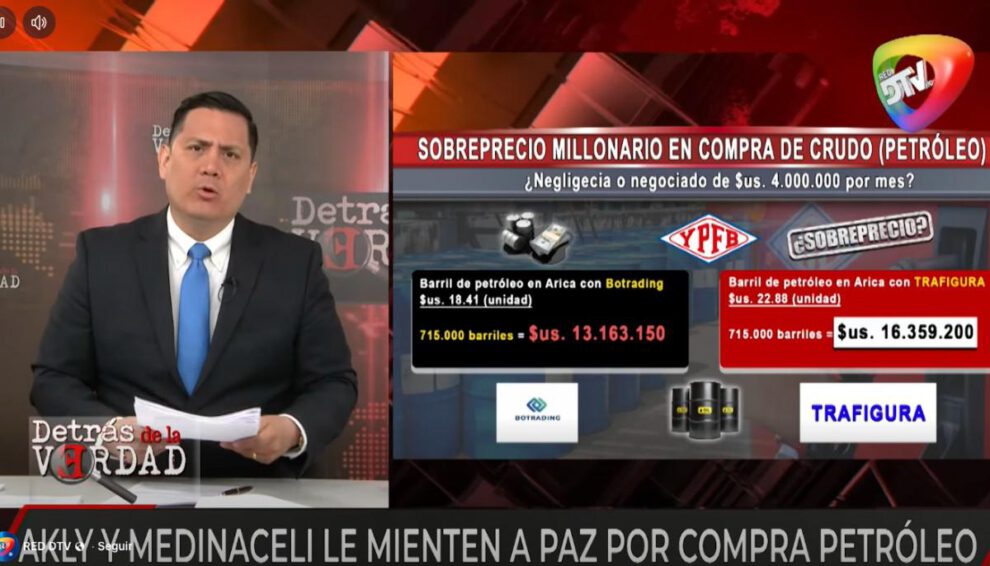 Junior Arias en su programa en DTV