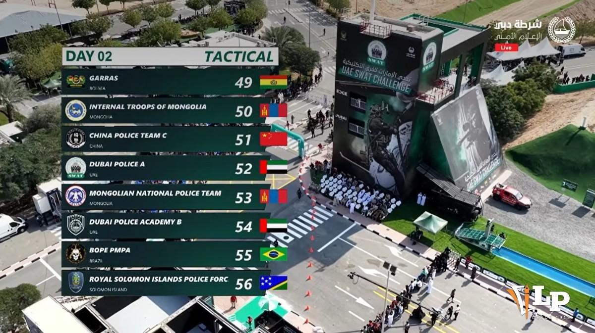 Policía Boliviana en la tabla de posiciones del S.W.A.T. Challenge 2026