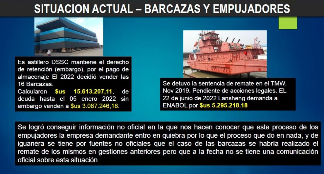 Gobierno busca recuperar  30 millones de dólares perdidos