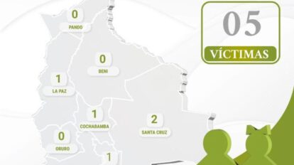 Indice de infanticidio registra primer caso en Chuquisaca