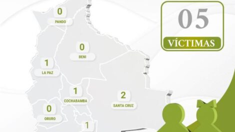 Indice de infanticidio registra primer caso en Chuquisaca