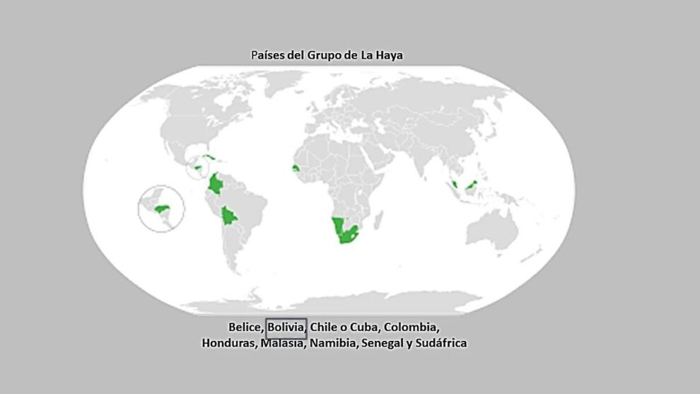 Países del Grupo de La Haya