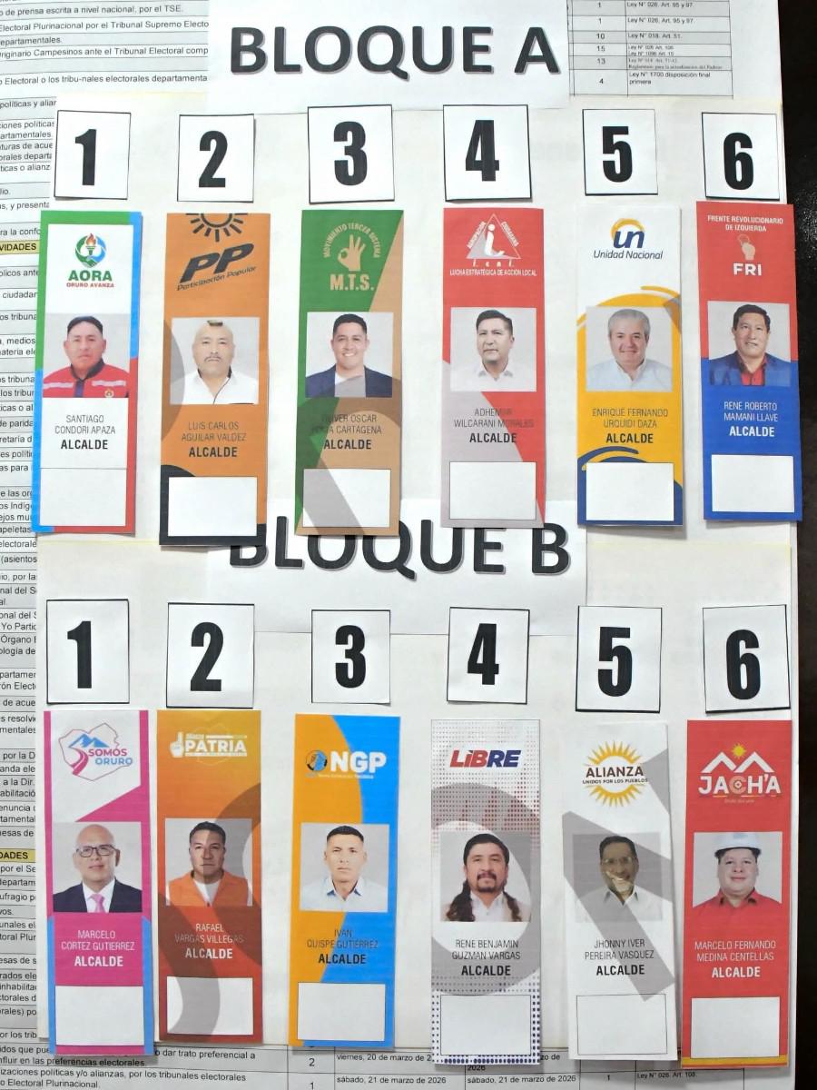 Candidatos a la Alcaldía de Oruro