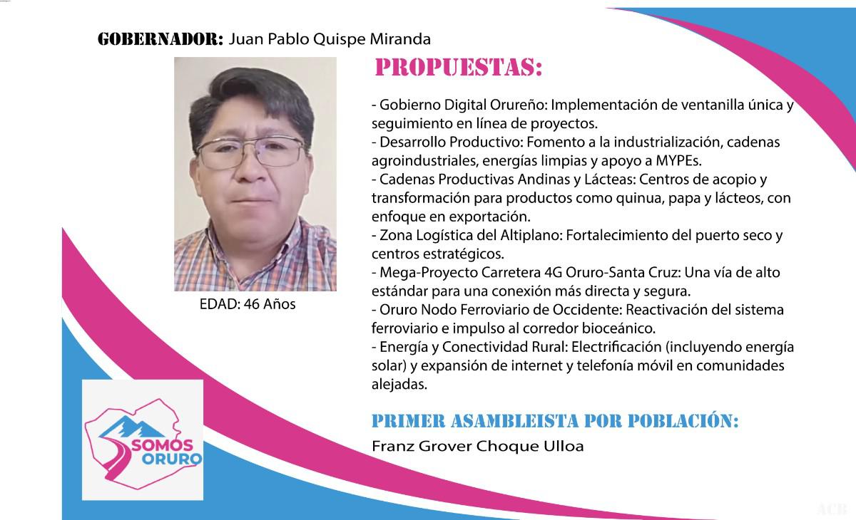candidato a la Gobernación de Oruro