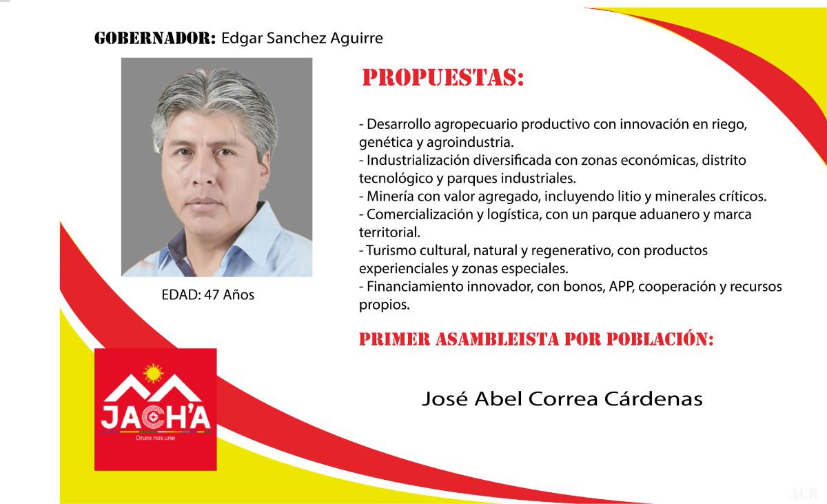 candidato a la Gobernación de Oruro