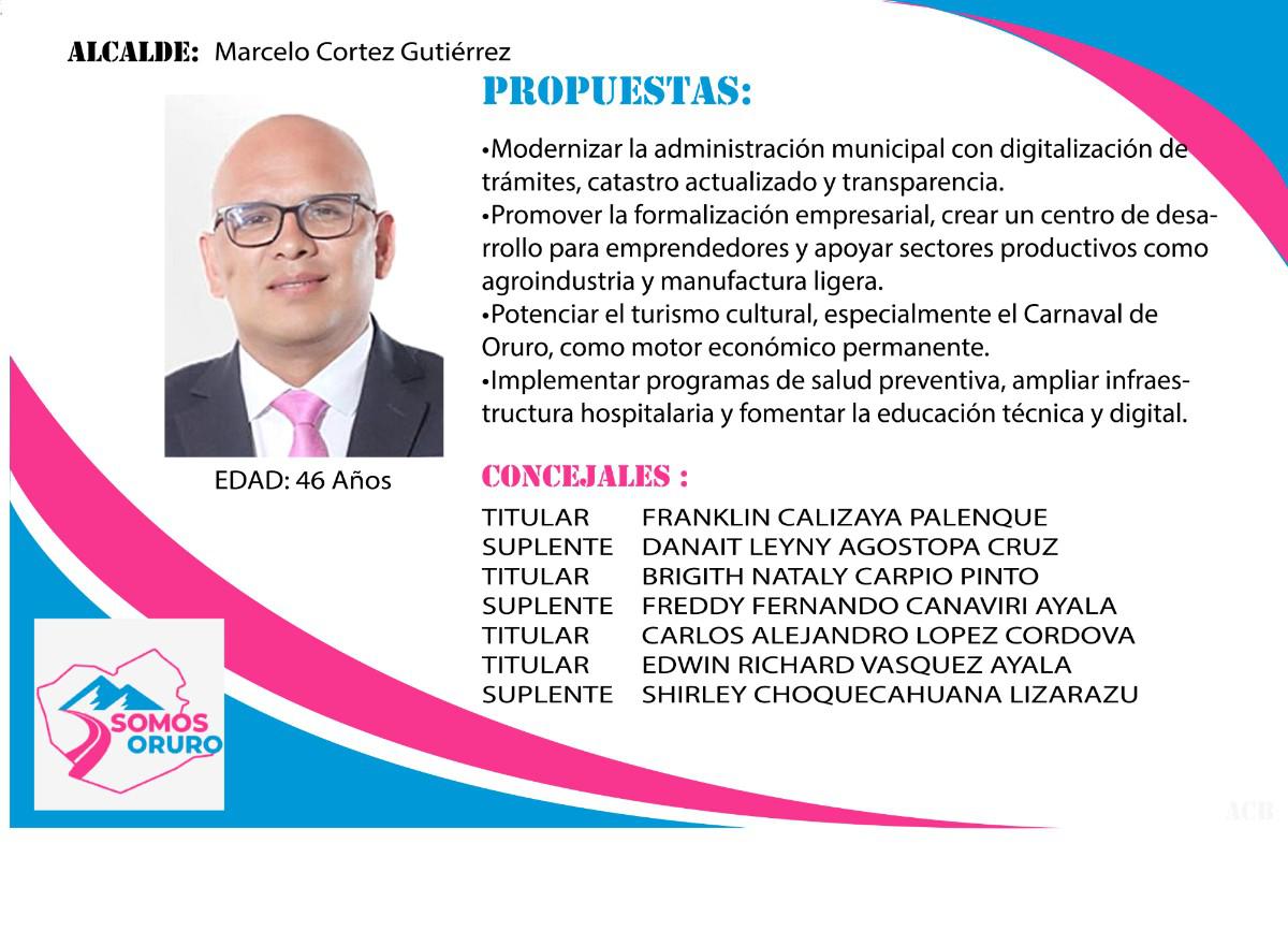 Candidato a la Alcaldía de Oruro