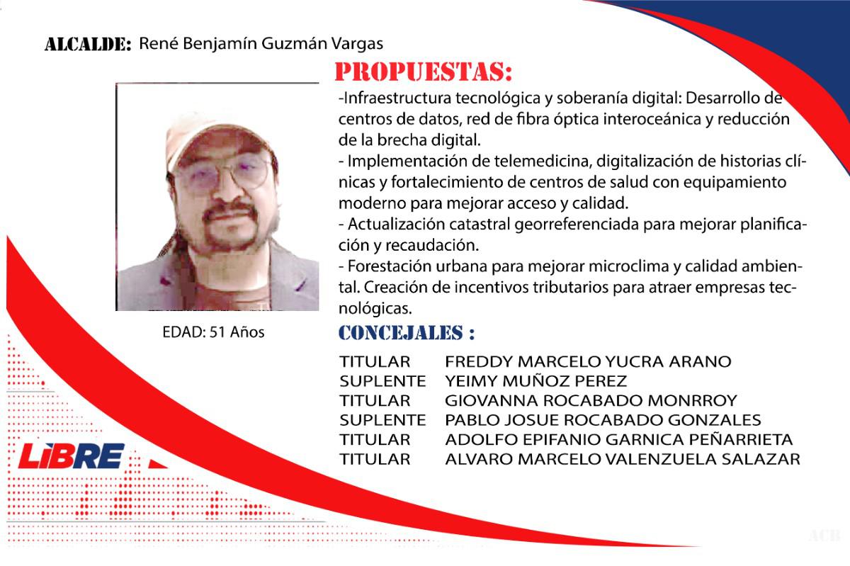 Candidato a la Alcaldía de Oruro