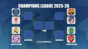 Champions League, Clasificados a cuartos de final, los ocho mejores de la Champions