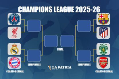 Champions League, Clasificados a cuartos de final, los ocho mejores de la Champions