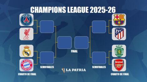 Champions League, Clasificados a cuartos de final, los ocho mejores de la Champions